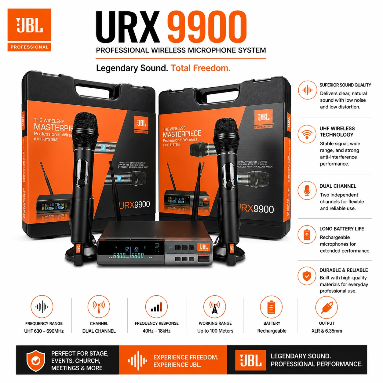 Jbl URX 9900 wireless mic...