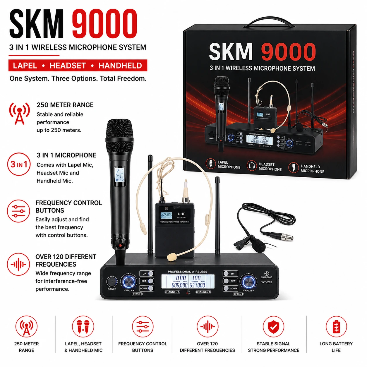 Sennheiser SKM 9000 3-in-...